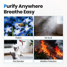 Air Purifiers for Home Large Room Up to 2200sq.ft with Washable Filters, Air Purifier for Bedroom with Fragrance, PM 2.5 Display Air Quality Sensor for Smoke Dust Odors, 1Pack+3Modes, Air Purifier for Large Room, Air Purifier, Air Purifier for Pets