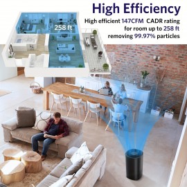 Air Purifiers With CADR Rating For Room Up To 258 Ft², Remove 99.97% Particles With 5 Adjustable Modes, H13 True HEPA Filter