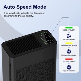 Air Purifiers for Home Large Room Up to 1295 Ft² with PM 2.5 Display Air Quality Sensor, Auto Mode, Timer, HEPA Air Purifier for Bedroom Filters Smoke, Pet Dander, Pollen,Black